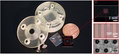 Self-loading microfluidic platform with ultra-thin nanoporous membrane for organ-on-chip by wafer-level processing